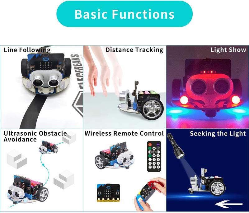 ELECFREAKS Smart Cutebot microbit Robot Kit (Without micro:bit Board)