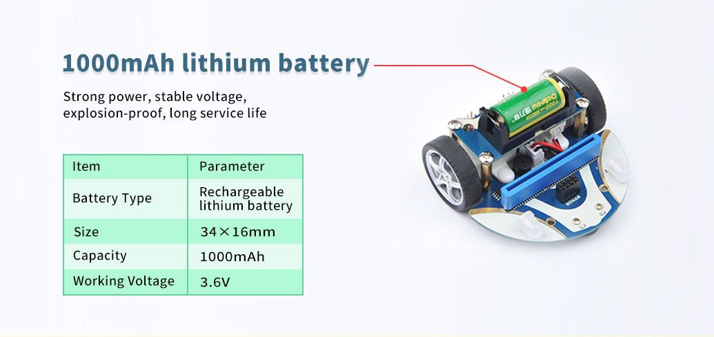 ELECFREAKS Cutebot Lithium Battery Pack