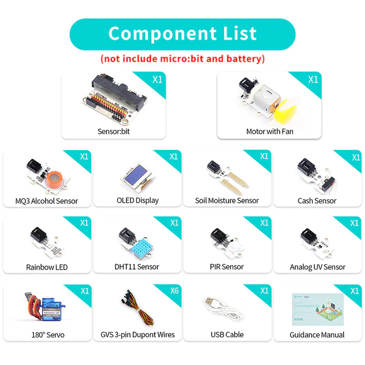 ELECFREAKS micro:bit Smart Health Kit, Electric Circuit Learning with Guidance Manual