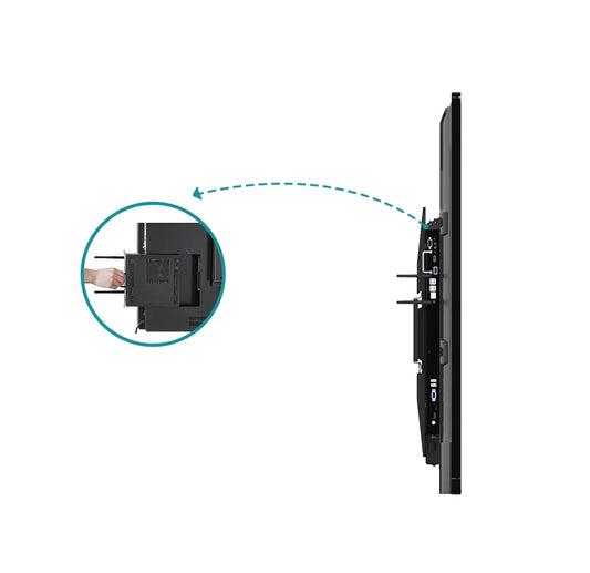 OPS for Smart Panels & Boards