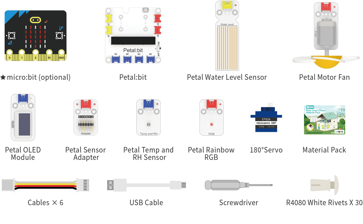 Petal Smart Home Explorer Kit