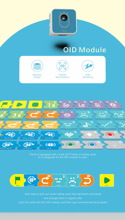 Alpha SET A α series ZMROBO STEM education robot