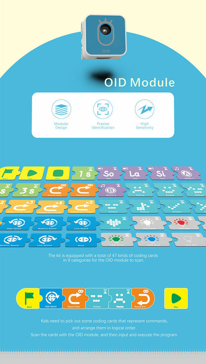 Alpha SET A α series ZMROBO STEM education robot