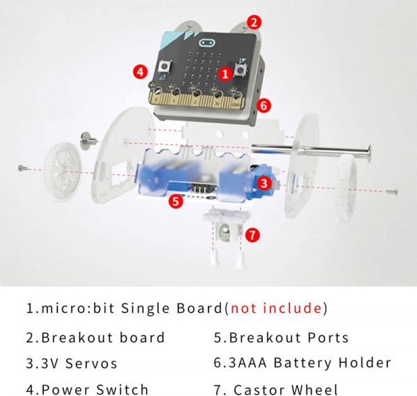 ELECFREAKS ring:bit car v2 for micro:bit (Without Micro:bit board)