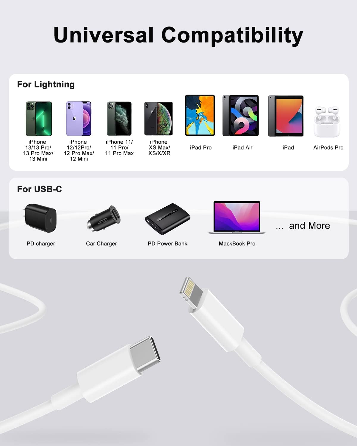 USB C to Lightning Cable 6FT