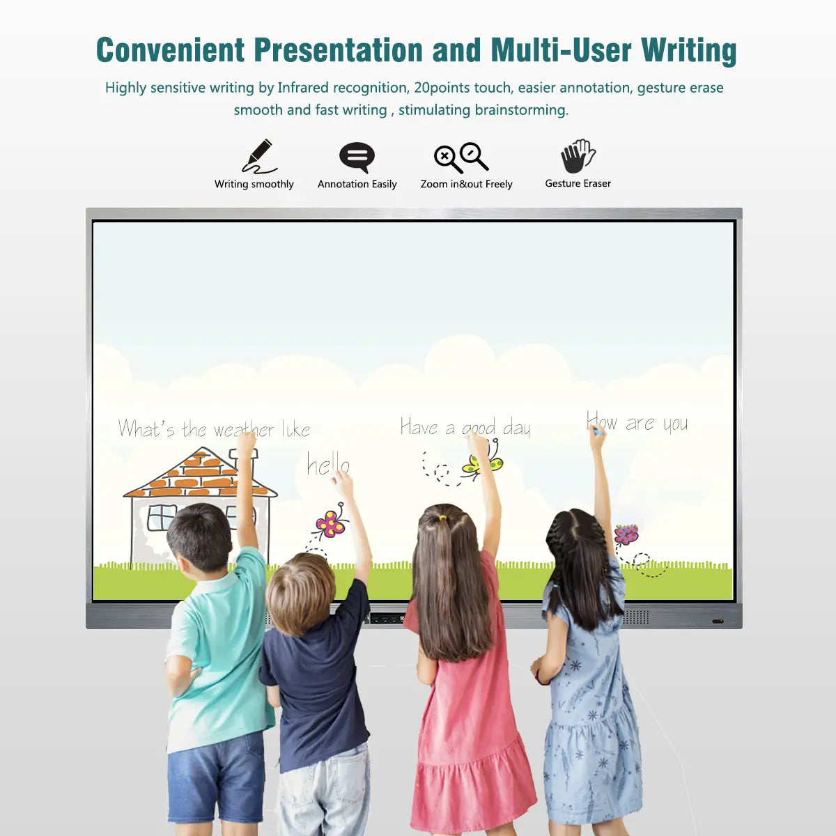 Interactive Whiteboard
