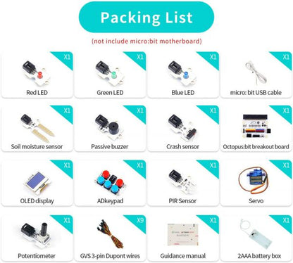 ElecFreaks Micro:bit Tinker Kit (without Micro:bit Board)