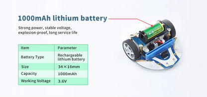 ELECFREAKS Cutebot Lithium Battery Pack