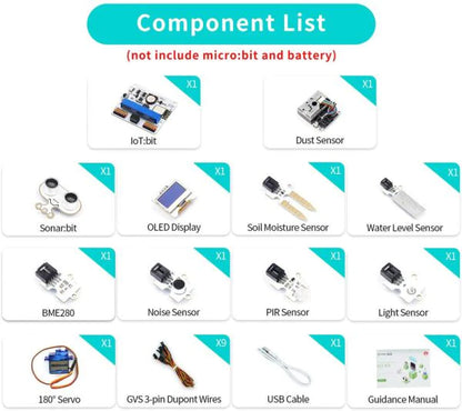 ELECFREAKS micro:bit Smart Science IOT Kit Includes Range Of Sensors And Modules