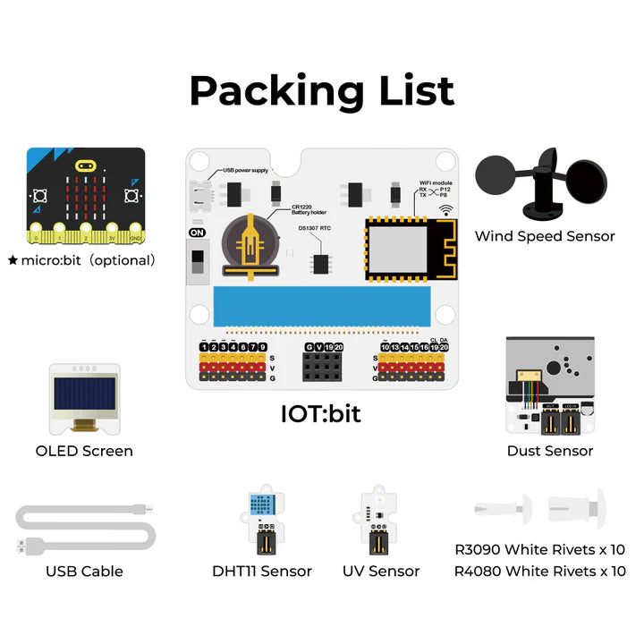 Smart Climate kit