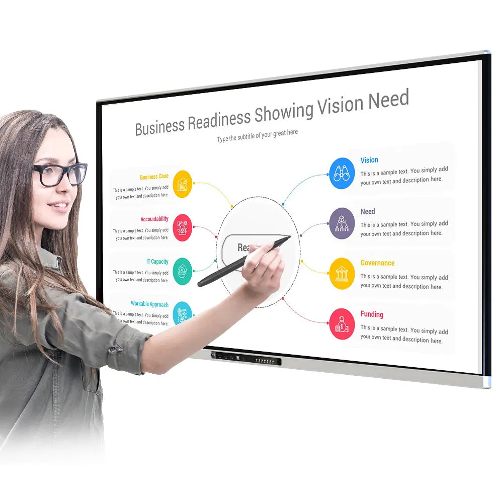 Interactive Whiteboard RK3588 AI Model