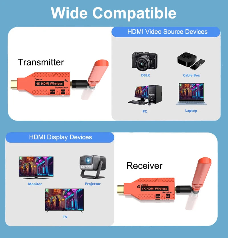 4K Wireless HDMI Extender Video Transceiver