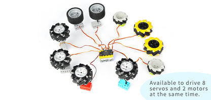 micro:bit Wonder Building Kit (Without micro:bit board)