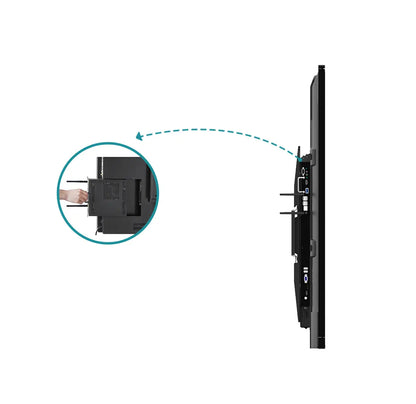 OPS for Smart Panels & Boards