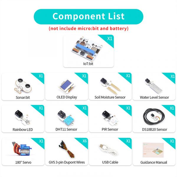 ELECFREAKS Smart Agriculture Kit (Without micro:bit board)