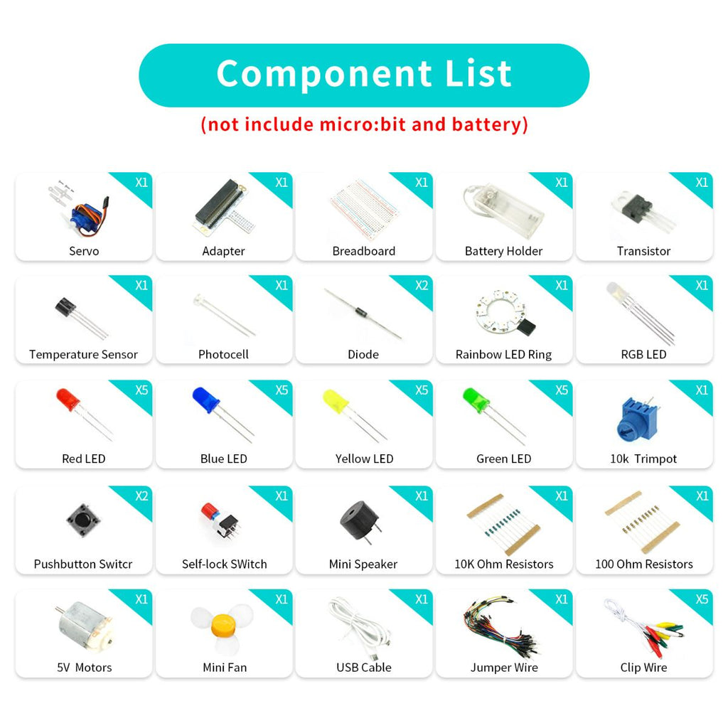 ElecFreaks Micro:bit Starter Kit (Without Micro:bit board)